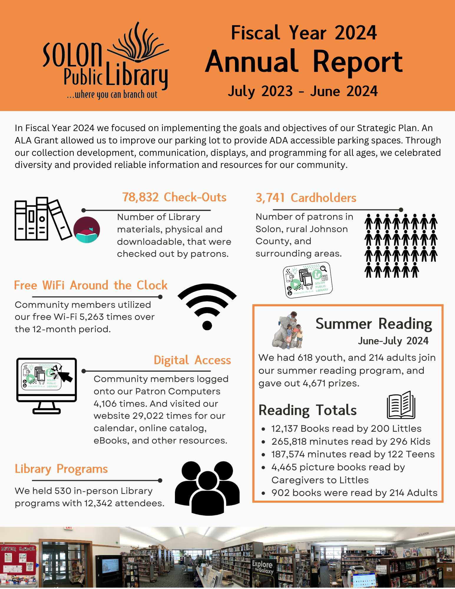 Image of the Fiscal Year 2024 Stats, accessible details below.